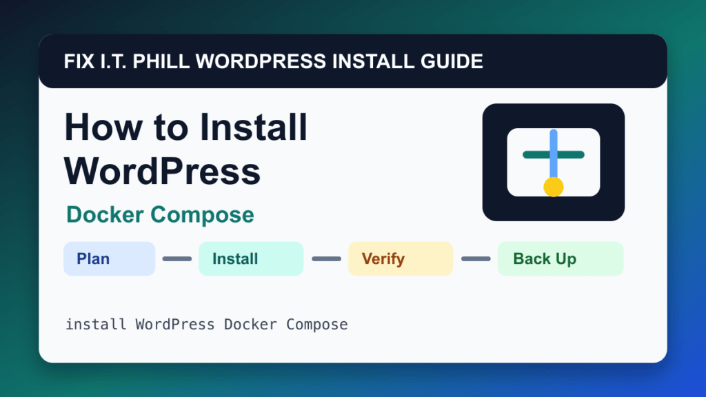 How to Install WordPress with Docker Compose installation tutorial showing setup, verification, SSL, backups, and first-hour checks