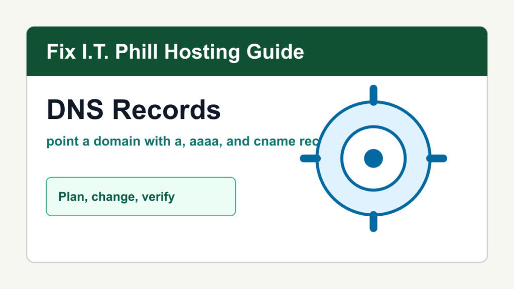 How to Point a Domain with A, AAAA, and CNAME Records tutorial for domain, DNS, SSL, business email, WordPress, and hosting verification